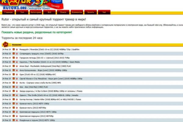 Магазин kraken даркнет