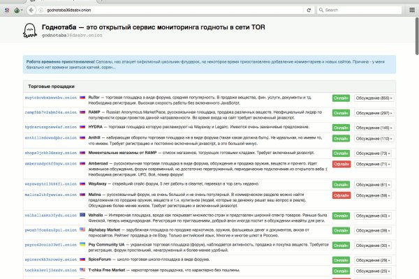 Кракен магазин тор