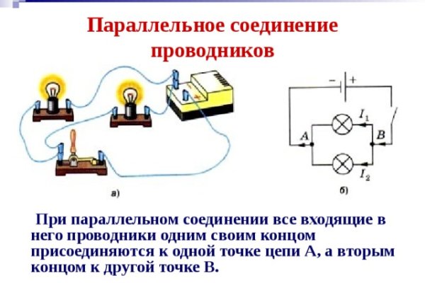 Что такое даркнет кракен