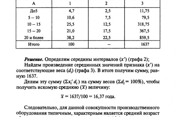 Ссылка на кракен даркнет